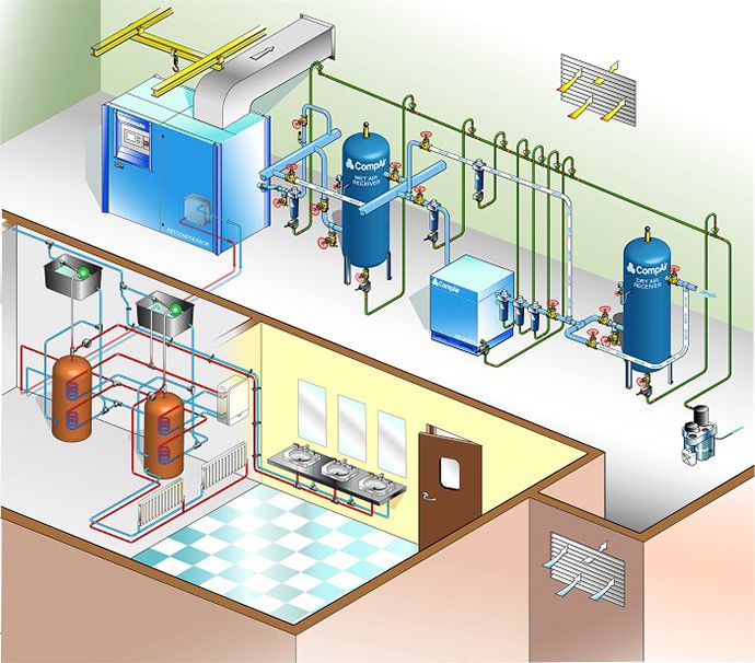 Пример проекта сжатого воздуха