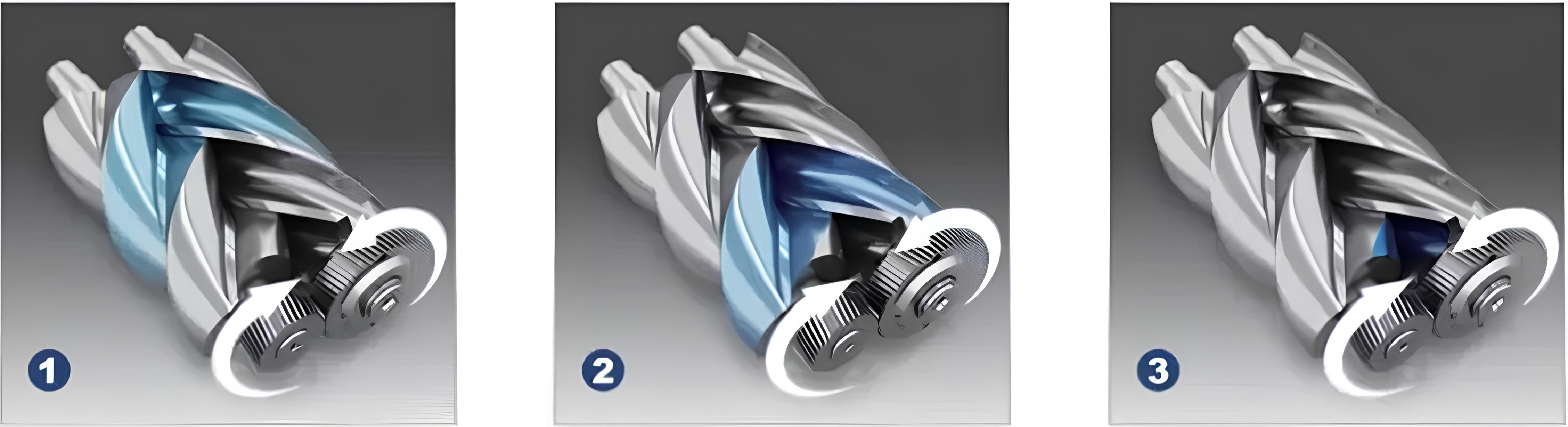 принцип действия винтового компрессора