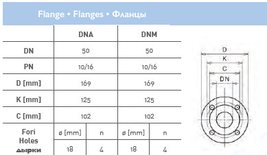 Циркуляционный насос In-Line SAER L-2P 50-250N-260 Циркуляционный насос In-Line SAER L-2P 50-250N-260