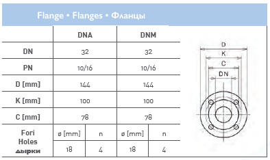 Циркуляционный насос In-Line SAER L-2P 32-125S-140 Циркуляционный насос In-Line SAER L-2P 32-125S-140