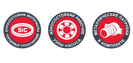 Бензиновая мотопомпа для сильно загрезненных вод FUBAG PG 950T Бензиновая мотопомпа для сильно загрезненных вод FUBAG PG 950T