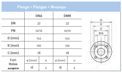Циркуляционный насос In-Line SAER L-2P 32-160S-154 Циркуляционный насос In-Line SAER L-2P 32-160S-154