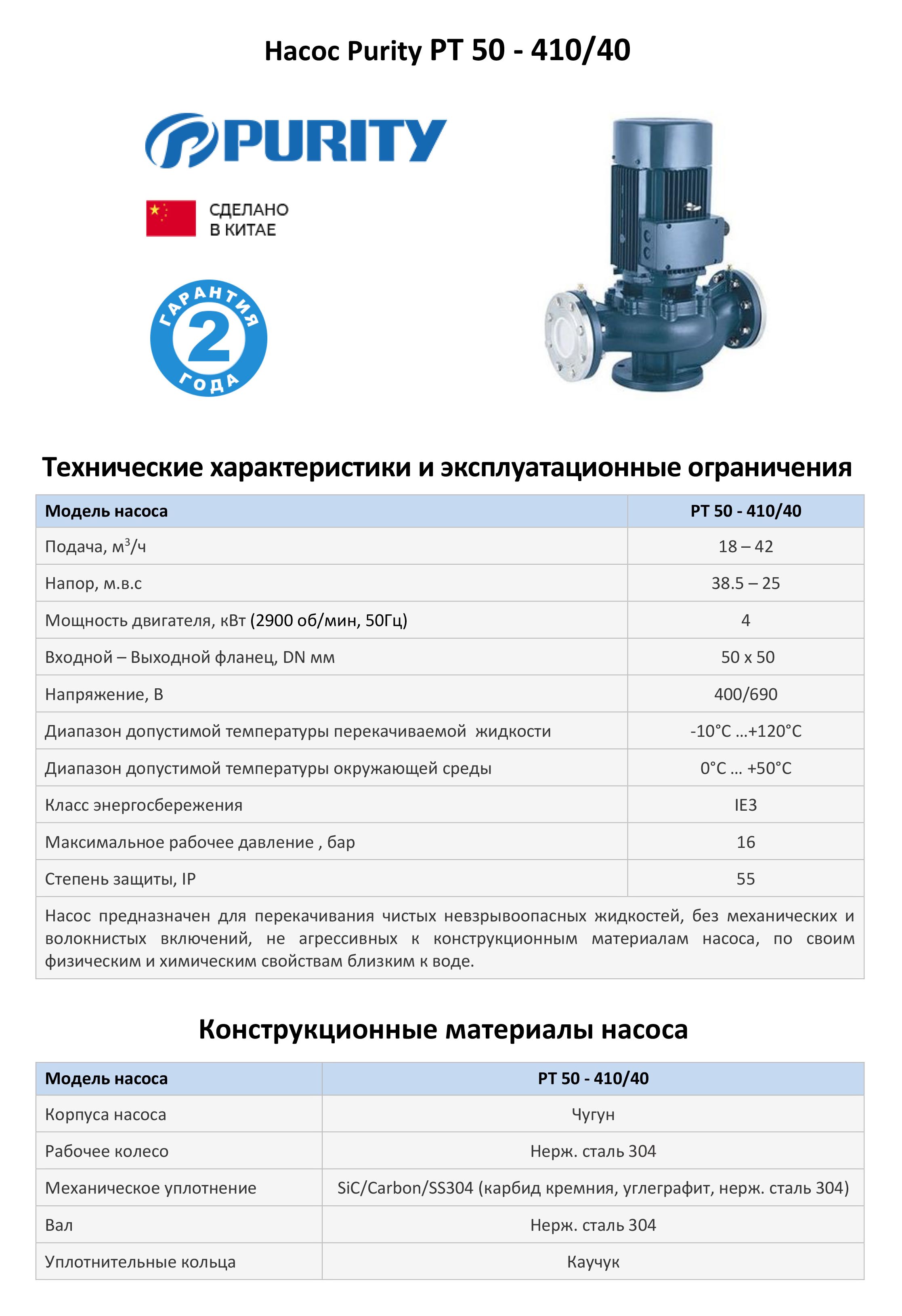 Циркуляционный насос In-Line PURITY PT 50-410/40 - купить по низкой цене в  Москве