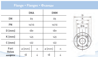 Циркуляционный насос In-Line SAER L-2P 65-250S-258 Циркуляционный насос In-Line SAER L-2P 65-250S-258