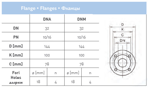 Циркуляционный насос In-Line SAER L-2P 32-100-90 Циркуляционный насос In-Line SAER L-2P 32-100-90