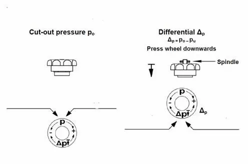 Реле давления CONDOR MDR_5/8_EOA_BAAA_070A080_XXX_XXX Реле давления CONDOR MDR_5/8_EOA_BAAA_070A080_XXX_XXX
