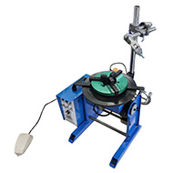 BW1-3 torch holder