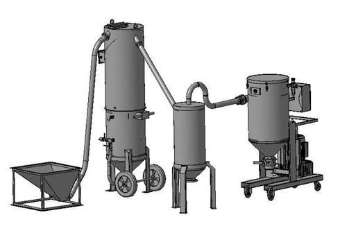 Система сбора и рекуперации абразивного материала - СОВ-4/2 Система сбора и рекуперации абразивного материала - СОВ-4/2