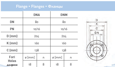 Циркуляционный насос In-Line SAER L-2P 80-125-114 Циркуляционный насос In-Line SAER L-2P 80-125-114