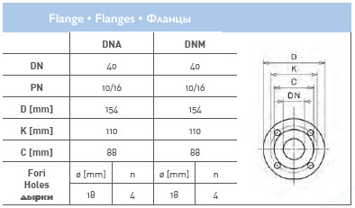 Циркуляционный насос In-Line SAER L-2P 40-125S-130 Циркуляционный насос In-Line SAER L-2P 40-125S-130