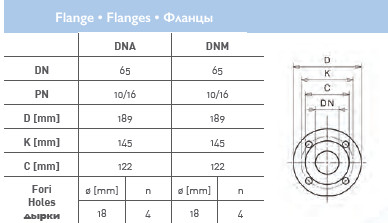 Циркуляционный насос In-Line SAER L-2P 65-125S-120 Циркуляционный насос In-Line SAER L-2P 65-125S-120