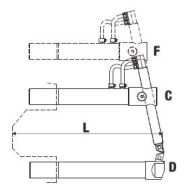 Верхнее плечо сварочных клещей TECNA 4761