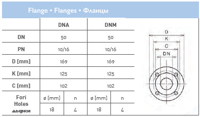 Циркуляционный насос In-Line SAER L-2P 50-125-139 Циркуляционный насос In-Line SAER L-2P 50-125-139