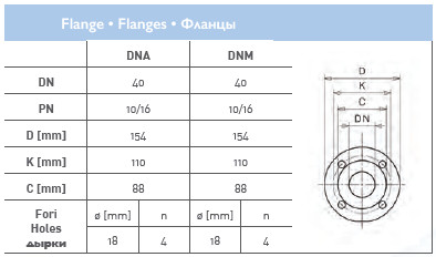 Циркуляционный насос In-Line SAER L-2P 40-250N-220 Циркуляционный насос In-Line SAER L-2P 40-250N-220