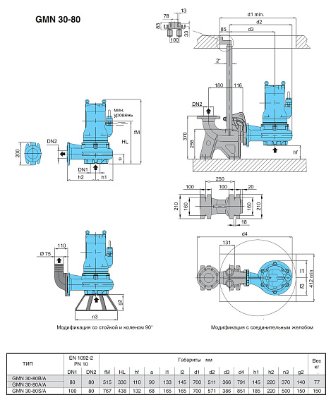 Погружной насос Calpeda GMN 30-80A Погружной насос Calpeda GMN 30-80A