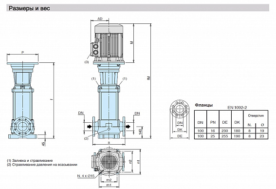 Вертикальный многоступенчатый насосный агрегат Calpeda MXV 100-9003-2R