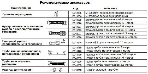 Дизельная мотопомпа VAR 6-350 FKL36 G11 TRAILER Дизельная мотопомпа VAR 6-350 FKL36 G11 TRAILER