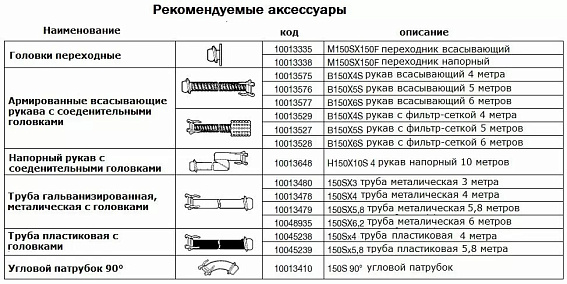 Дизельная мотопомпа VAR 6-250 FKL19 G11 TRAILER Дизельная мотопомпа VAR 6-250 FKL19 G11 TRAILER
