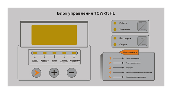 Машина контактной точечной сварки ET-25-400-RM с механической педалью 25 кВА, вылет плеч 400мм, (цифровой контроллер) Машина контактной точечной сварки ET-25-400-RM с механической педалью 25 кВА, вылет плеч 400мм, (цифровой контроллер)