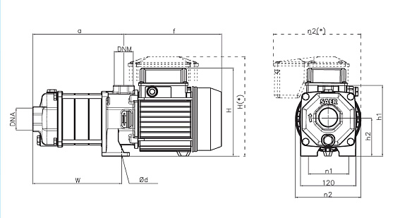 Горизонтальный многоступенчатый насосный агрегат SAER OP 40R/5, 400В Горизонтальный многоступенчатый насосный агрегат SAER OP 40R/5, 400В
