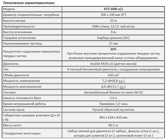 Бензиновая мотопомпа для сильнозагрязненной воды Koshin KTZ-100S o/s Бензиновая мотопомпа для сильнозагрязненной воды Koshin KTZ-100S o/s