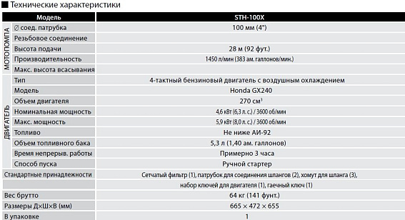 Бензиновая мотопомпа для средне-загрязненных вод Koshin STH-100X o/s Бензиновая мотопомпа для средне-загрязненных вод Koshin STH-100X o/s