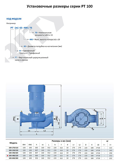 Насос моноблочный в линию PURITY PT 100-480/220 (N) Насос моноблочный в линию PURITY PT 100-480/220 (N)