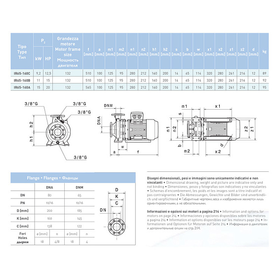 Насосный агрегат моноблочный фланцевый SAER IR 65-160A Насосный агрегат моноблочный фланцевый SAER IR 65-160A