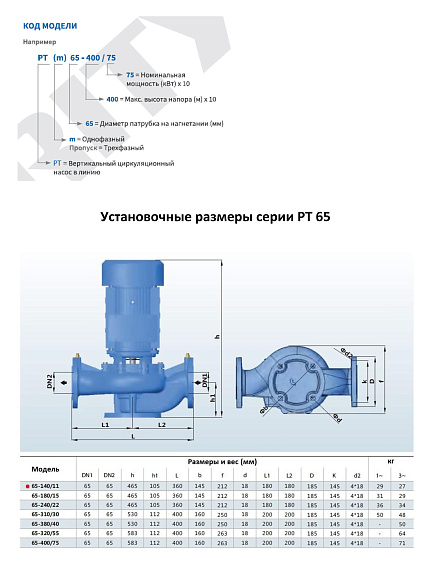 Насос моноблочный в линию PURITY PT 65-140/11 (N) Насос моноблочный в линию PURITY PT 65-140/11 (N)