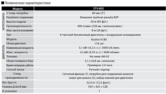 Бензиновая мотопомпа для средне-загрязненных вод Koshin STV-80X Бензиновая мотопомпа для средне-загрязненных вод Koshin STV-80X
