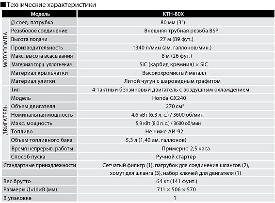 Бензиновая грязевая мотопомпа Koshin KTH-80X o/s Бензиновая грязевая мотопомпа Koshin KTH-80X o/s
