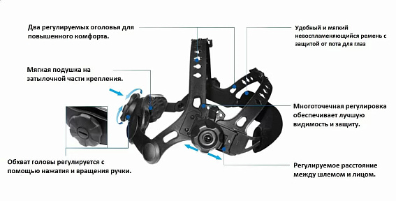 Сварочная маска с автоматическим светофильтром (АСФ) Хамелеон Tecmen ADF 715S 9-13 TM15 черная Сварочная маска с автоматическим светофильтром (АСФ) Хамелеон Tecmen ADF 715S 9-13 TM15 черная