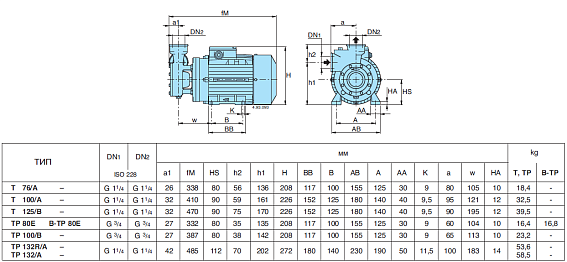 Насос вихревой Calpeda TPM 78 230/50 Hz Насос вихревой Calpeda TPM 78 230/50 Hz