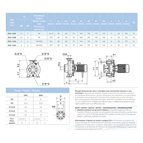 Насосный агрегат моноблочный фланцевый SAER IR 32-160B Насосный агрегат моноблочный фланцевый SAER IR 32-160B