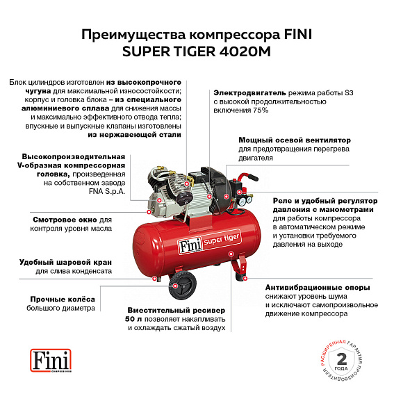 Коаксиальный поршневой компрессор FINI SUPERTIGER 4020M Коаксиальный поршневой компрессор FINI SUPERTIGER 4020M