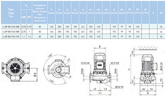Циркуляционный насос In-Line SAER L-2P 50-112-108 Циркуляционный насос In-Line SAER L-2P 50-112-108