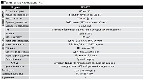 Бензиновая мотопомпа для загрязненных вод Koshin SEV-80X Бензиновая мотопомпа для загрязненных вод Koshin SEV-80X
