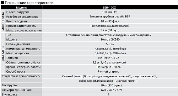 Бензиновая мотопомпа для загрязненных вод Koshin SEH-100X Бензиновая мотопомпа для загрязненных вод Koshin SEH-100X