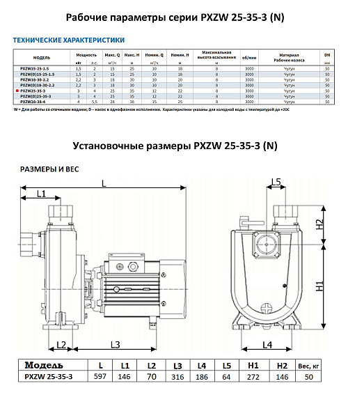 Самовсасывающий насос моноблочный PURITY PXZW 25-35-3 Самовсасывающий насос моноблочный PURITY PXZW 25-35-3