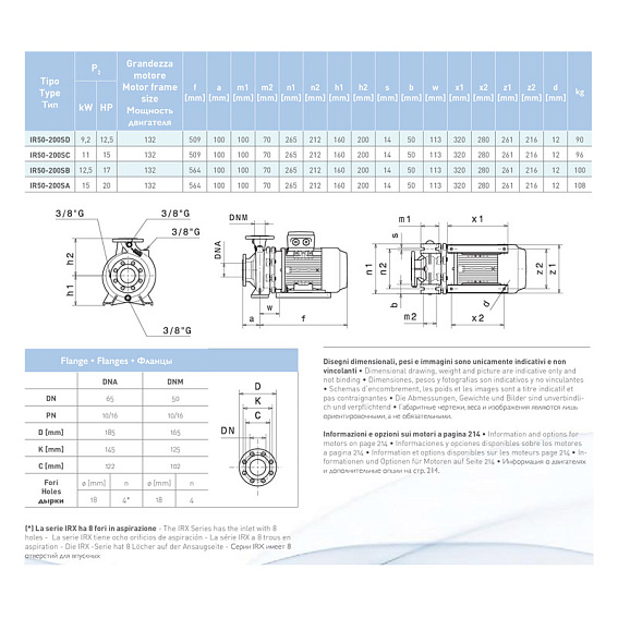 Насосный агрегат моноблочный фланцевый SAER IR 50-200SB Насосный агрегат моноблочный фланцевый SAER IR 50-200SB