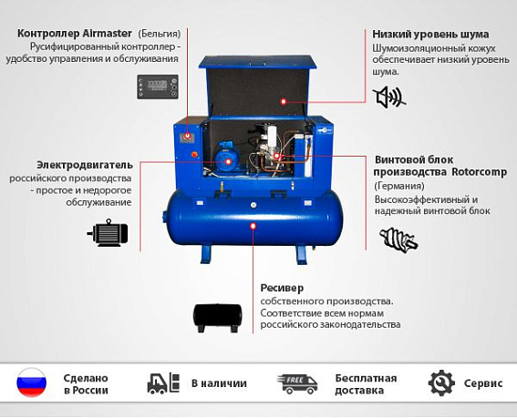 Винтовой компрессор АСО ВК 18 (ВК-57М1) Винтовой компрессор АСО ВК 18 (ВК-57М1)