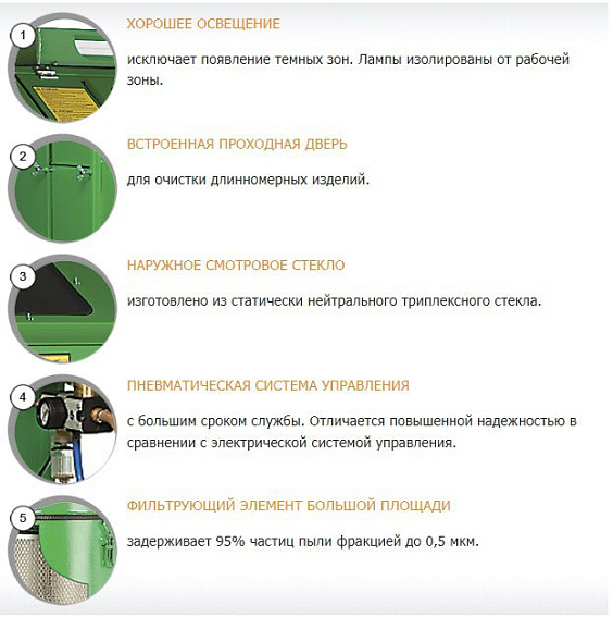 Пескоструйная камера инжекторного типа ECO-140S Пескоструйная камера инжекторного типа ECO-140S