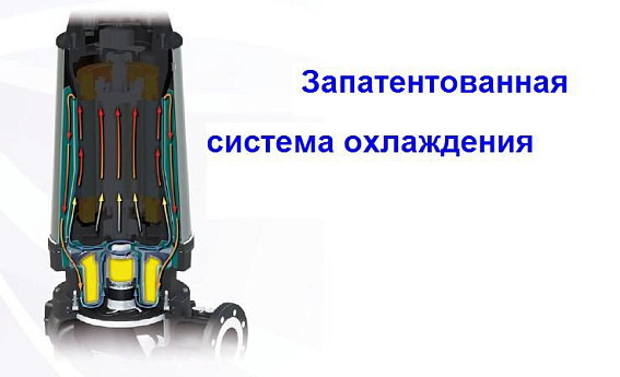 Погружной фекальный насос Zenit ZUG V080B 9/2AW 170 Погружной фекальный насос Zenit ZUG V080B 9/2AW 170