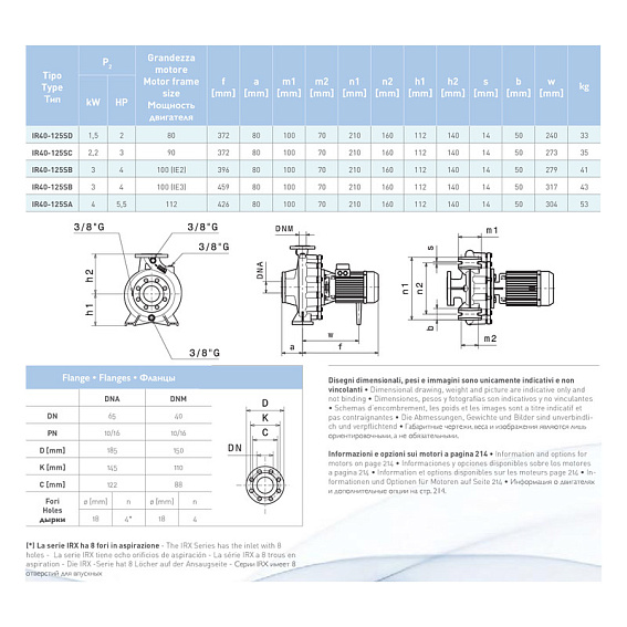 Насосный агрегат моноблочный фланцевый SAER IR 40-125SD Насосный агрегат моноблочный фланцевый SAER IR 40-125SD