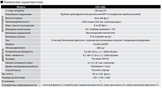 Бензиновая грязевая мотопомпа Koshin KTH-100X o/s Бензиновая грязевая мотопомпа Koshin KTH-100X o/s