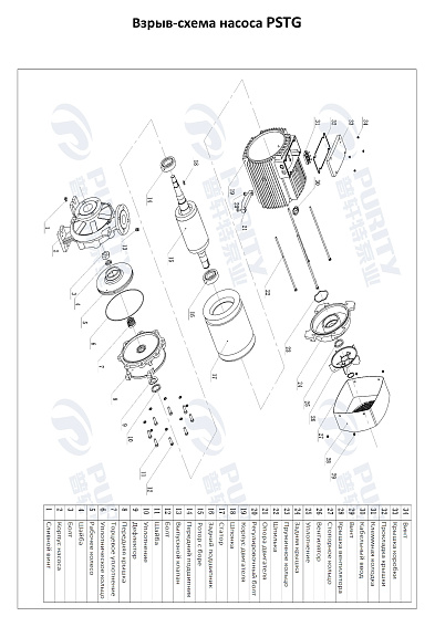 Консольно-моноблочный фланцевый насос PSTG 65-250/370 (N) Консольно-моноблочный фланцевый насос PSTG 65-250/370 (N)