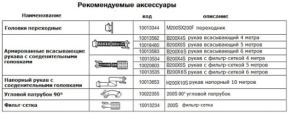 Дизельная мотопомпа VAR 8-305 FZD43 G10 TRAILER Дизельная мотопомпа VAR 8-305 FZD43 G10 TRAILER