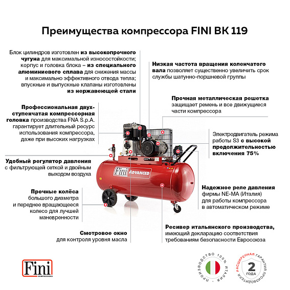 Поршневой компрессор с ременным приводом FINI BK-119-270-7.5 Поршневой компрессор с ременным приводом FINI BK-119-270-7.5