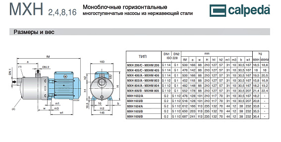Горизонтальный многоступенчатый насосный агрегат из нержавеющей стали Calpeda MXH 1604 Горизонтальный многоступенчатый насосный агрегат из нержавеющей стали Calpeda MXH 1604