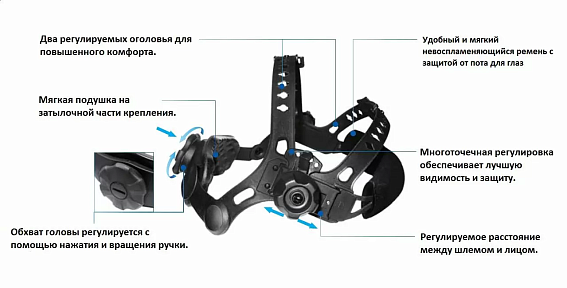 Сварочная маска с автоматическим светофильтром (АСФ) Хамелеон Tecmen ADF 815S TM16 черная (внешняя кнопка зачистки) Сварочная маска с автоматическим светофильтром (АСФ) Хамелеон Tecmen ADF 815S TM16 черная (внешняя кнопка зачистки)
